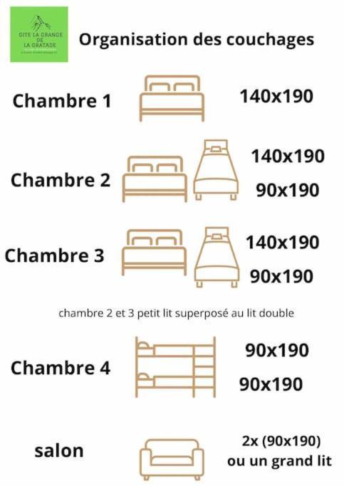 La Grange De La Gratade Hébergement de vacances Rochefort-Montagne